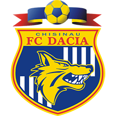 FC Dacia