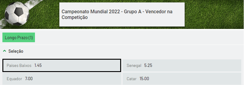 Apostas no Grupo A - Países Baixos