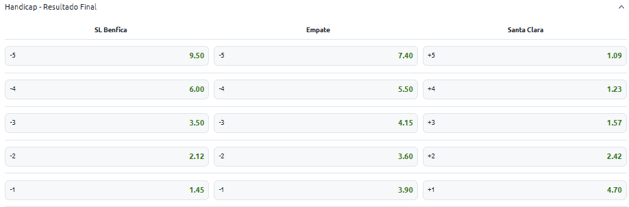 Taça da Liga 2024/25 - Benfica x Santa Clara